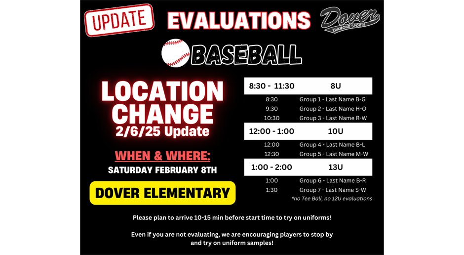 Baseball Evaluations